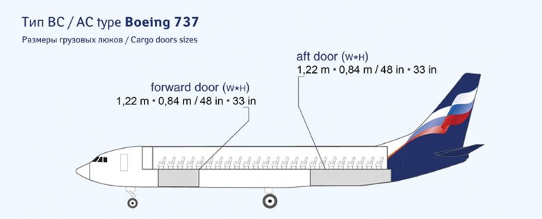 Аэробус 319 схема салона аэрофлот
