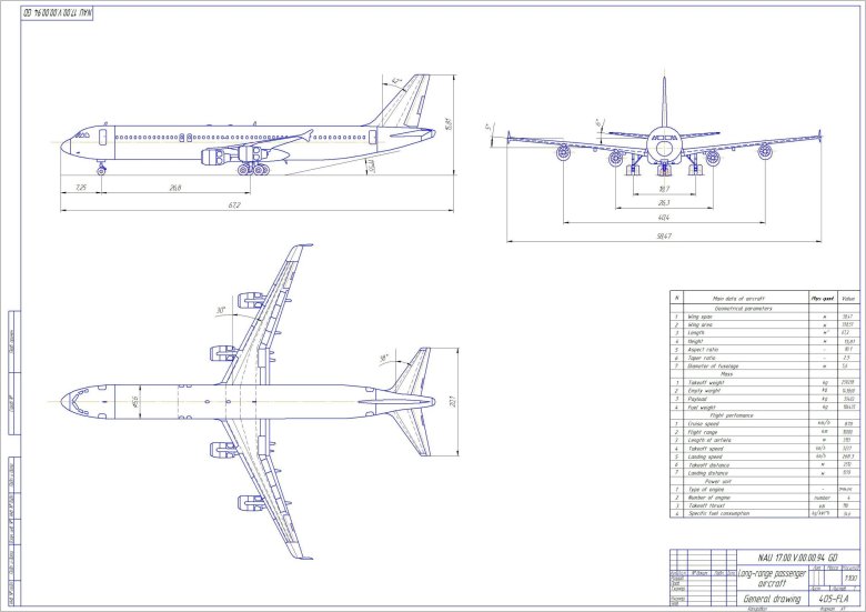 Самолет чертеж