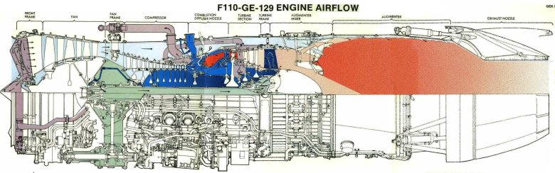 General electric f110-ge-129