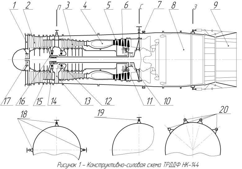 Турбореактивный двигатель рд-9б