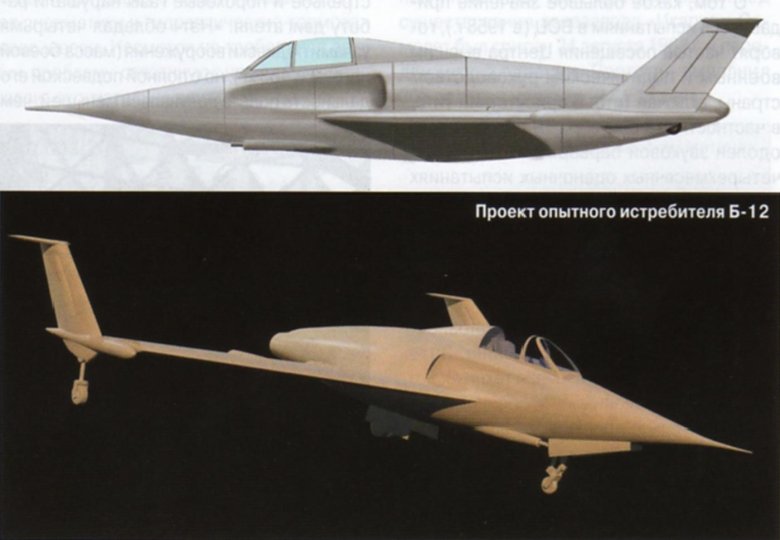 Истребители самолеты