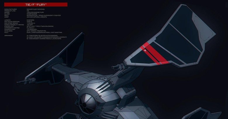 Tie перехватчик star wars