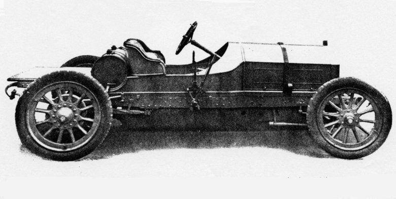 Mercedes grand prix 1914 года