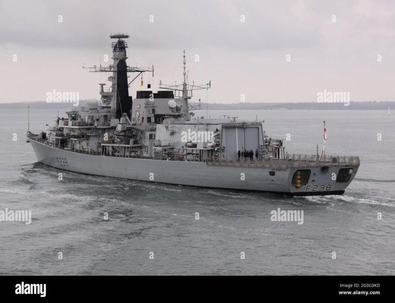 Hms portland
