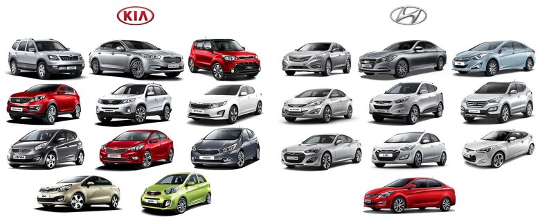 Киа модельный ряд