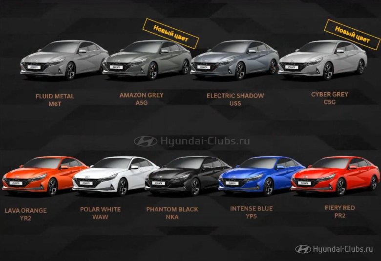 Хендай солярис поколения