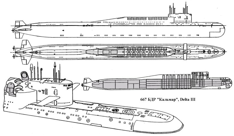 Схема подводной лодки