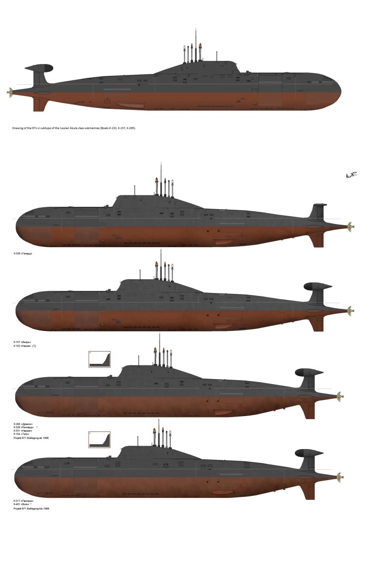 Подводная лодка барракуда проект 945