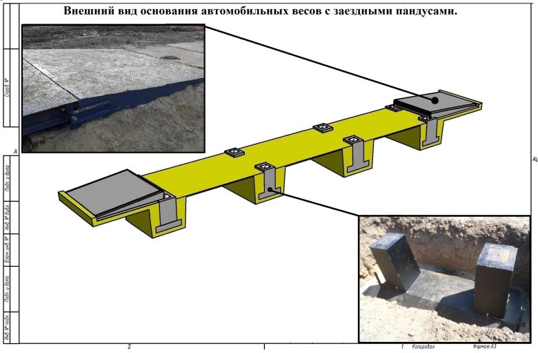 Автомобильные весы бесфундаментные вта 80
