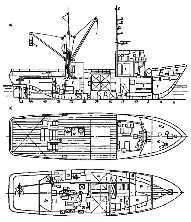 Малый рыболовный сейнер