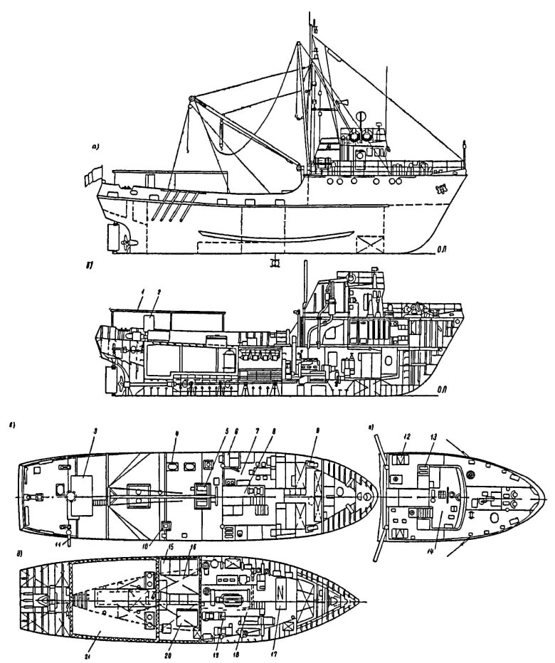 Малый рыболовный сейнер мрс-80 чертежи