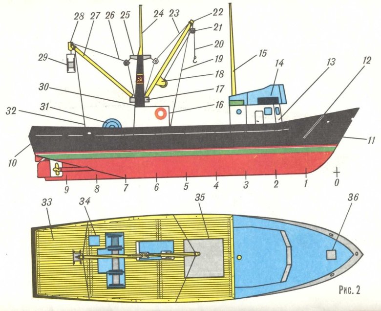Малый рыболовный сейнер мрс-150