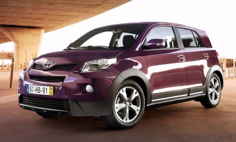 Для toyota urban cruiser