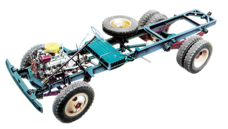 Шасси автомобиля газ 53