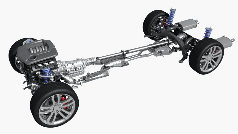 Полный привод ауди кватро