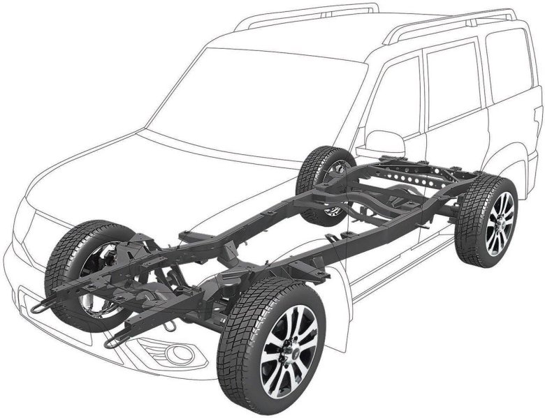 Рама уаз патриот 2017 года