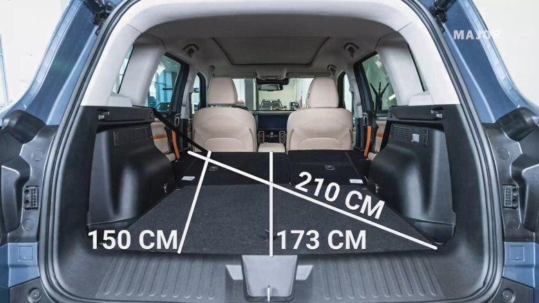 Объем багажника хавал м 6