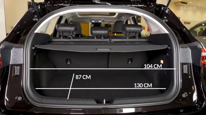Хавалф7 габариты багажника