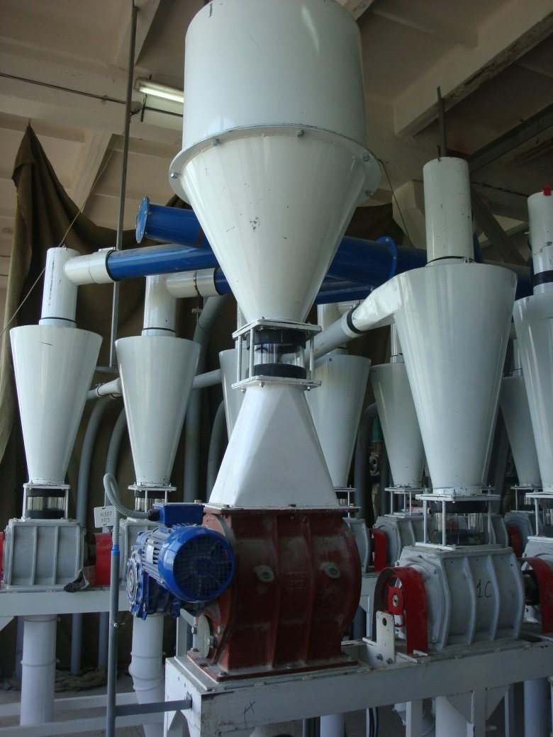 Мельница мука мукомол