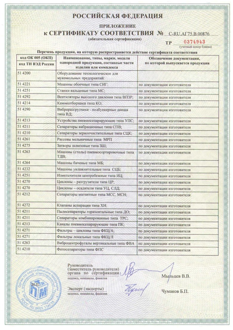 Сертификат соответствия