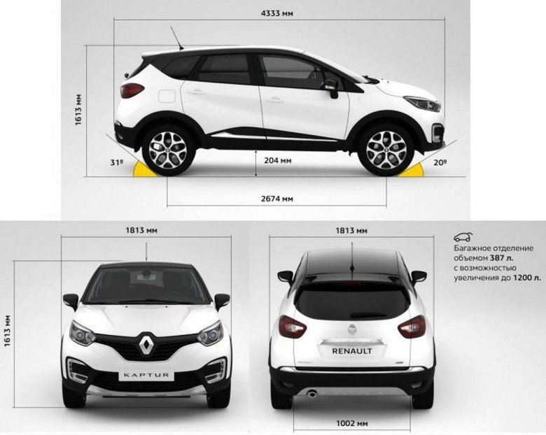 Рено каптур габариты кузова