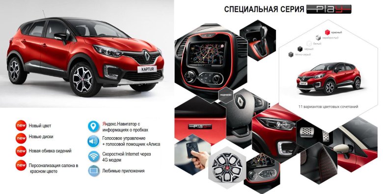Рено каптур комплектация плей
