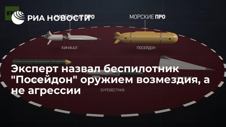 Ядерный беспилотник посейдон