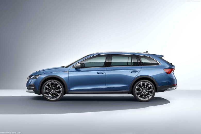 Skoda octavia 2020 универсал