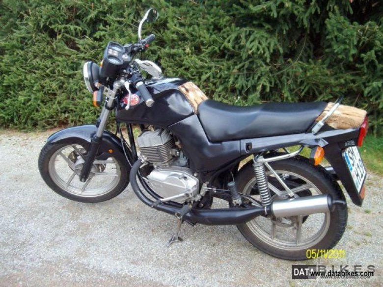 Jawa 640