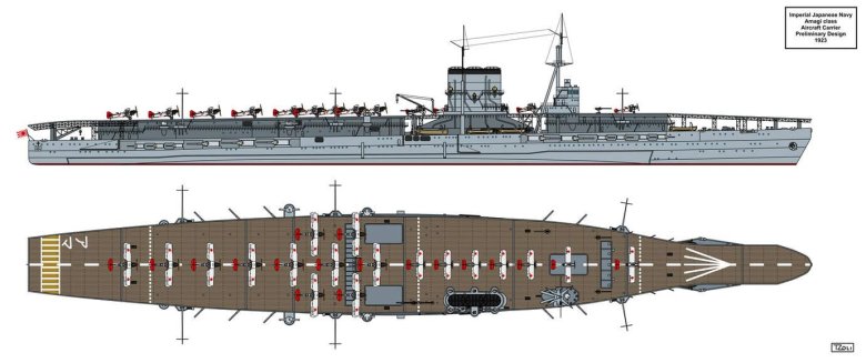 Граф зеппелин авианосец