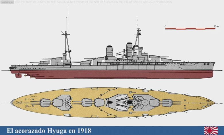 Линкоры типа