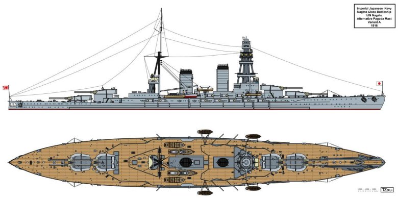 Французский линкор alsace
