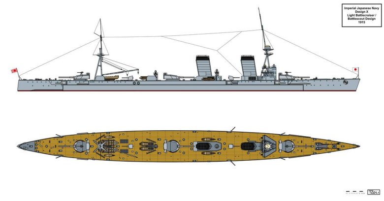 Линейный крейсер гебен