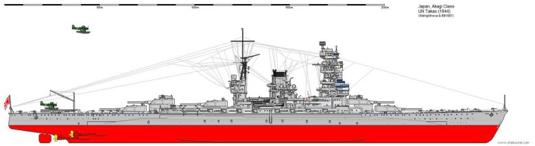 Линейный крейсер хиэй