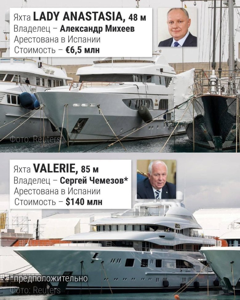 Яхта леди анастасия