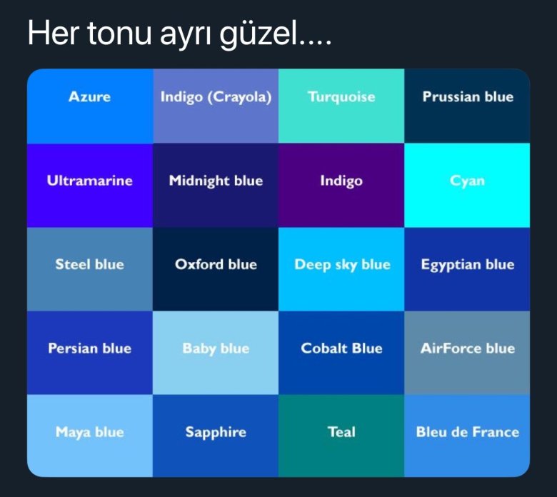 Оттенки голубого цвета с названиями