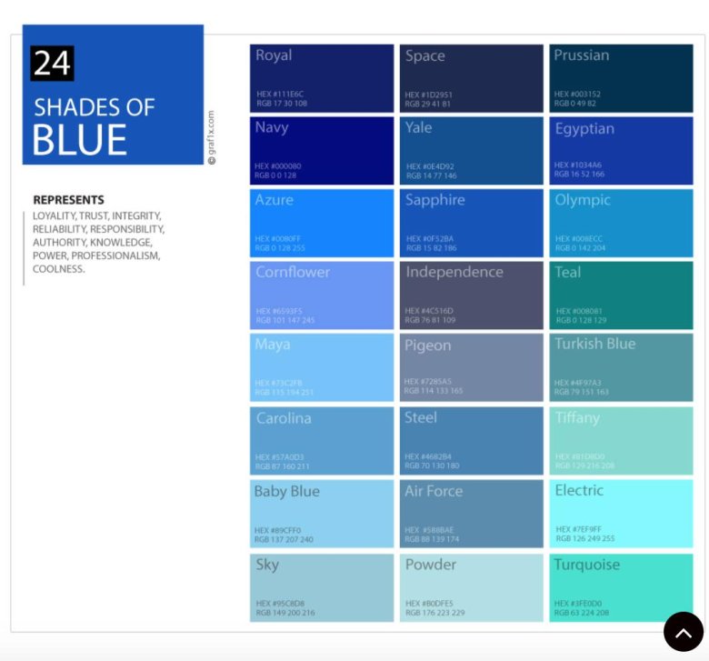 Оттенки голубого цвета
