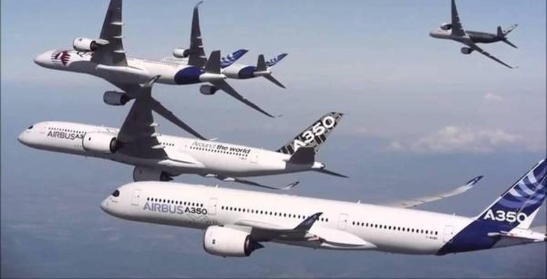 Самолет аэробус