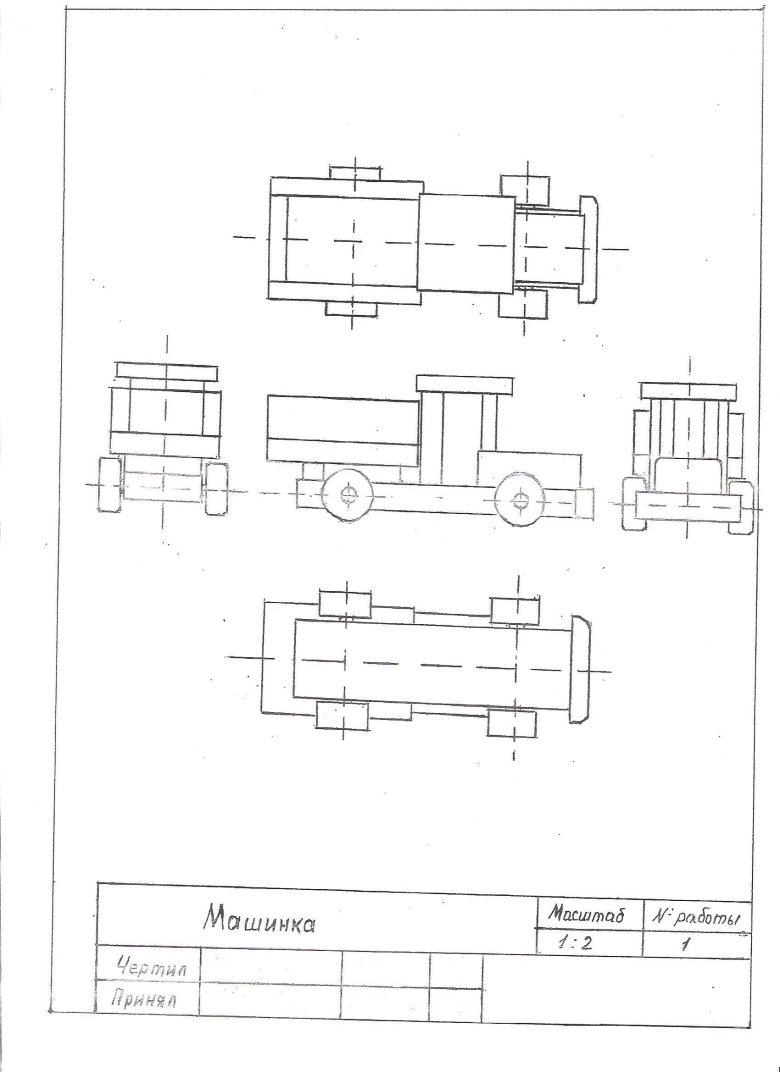 Технологическая карта машинки из дерева технология