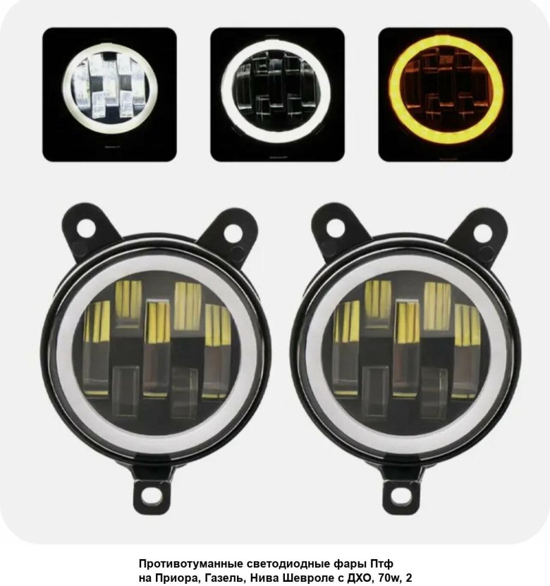Противотуманные светодиодные фары