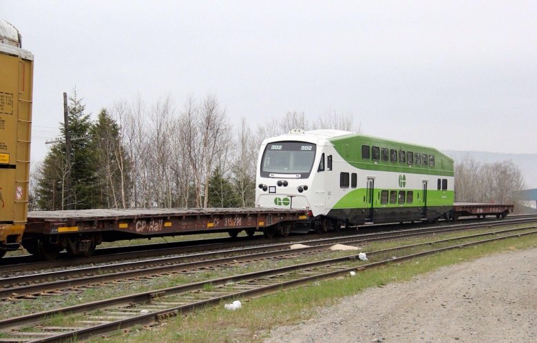 Go transit train
