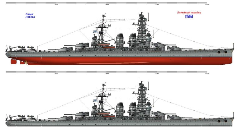 Линкор крейсер измаил