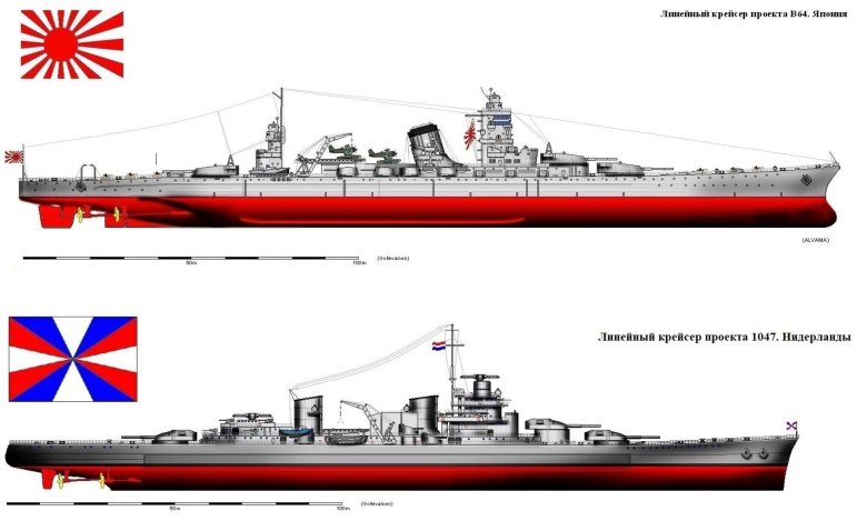 Японские тяжелые крейсера миоко