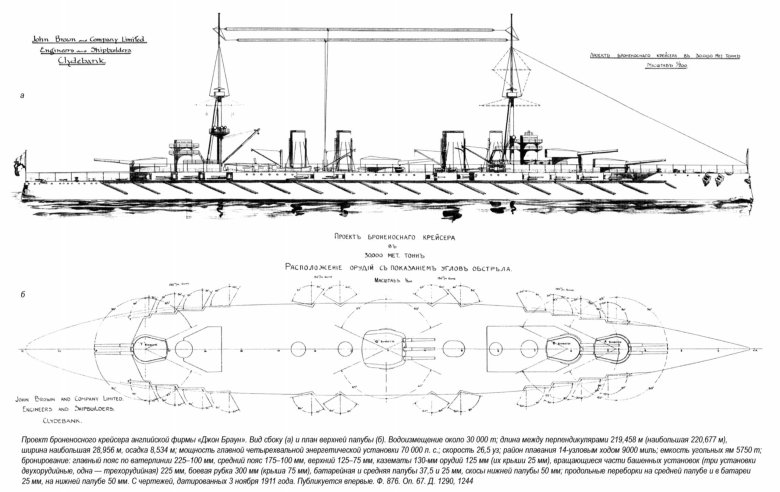 Броненосный крейсер «варяг»