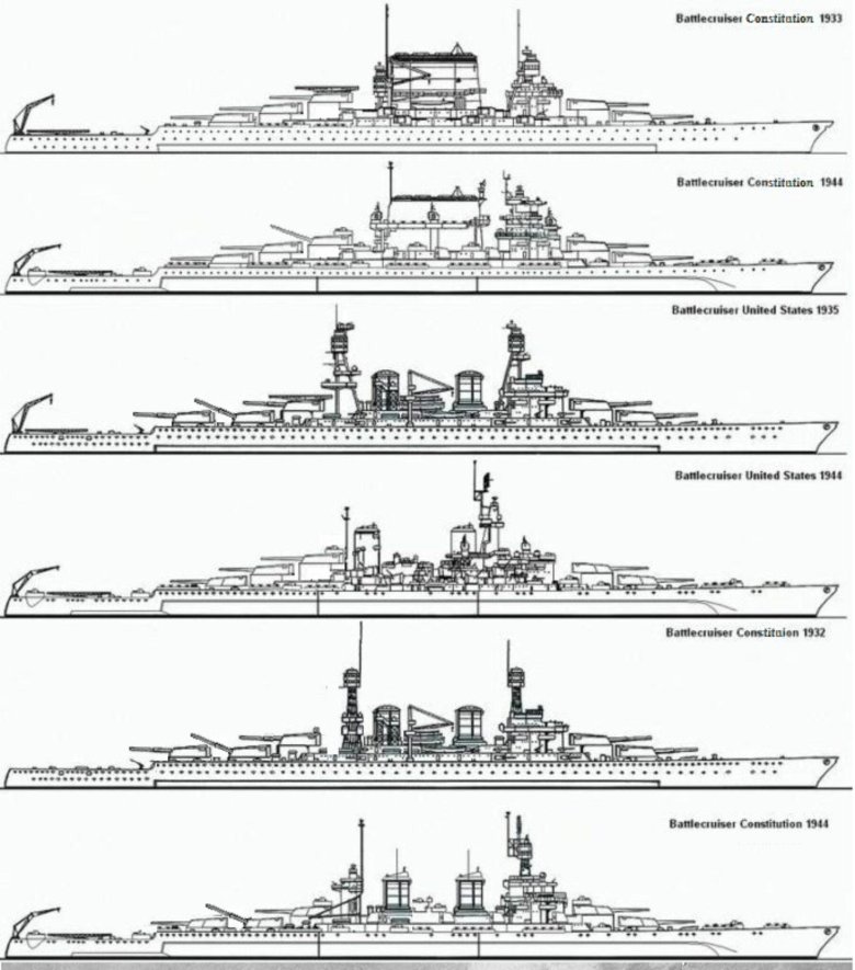 Линкоры типа теннесси