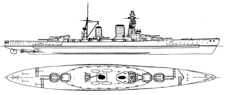 Максимальные линкоры тиллмана