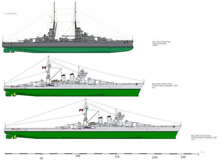 Линкор франческо караччоло