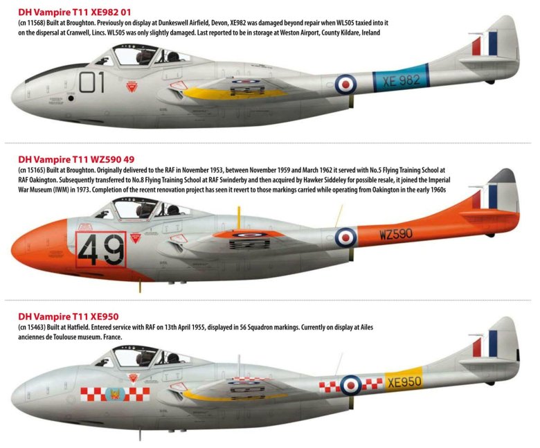 Де хэвилленд вампир самолет