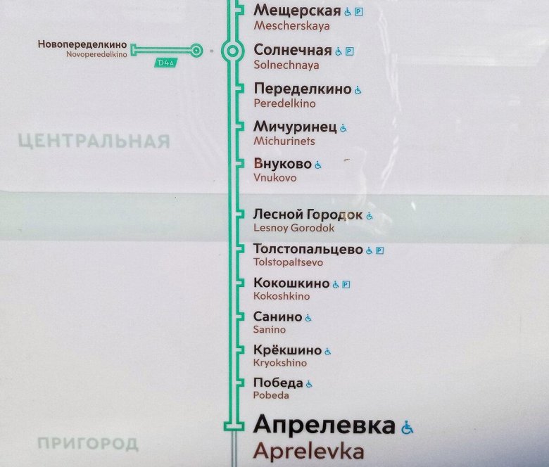 Станции белорусского направления электричек схема