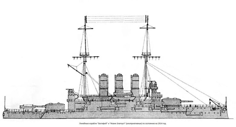 Броненосец агамемнон 1908